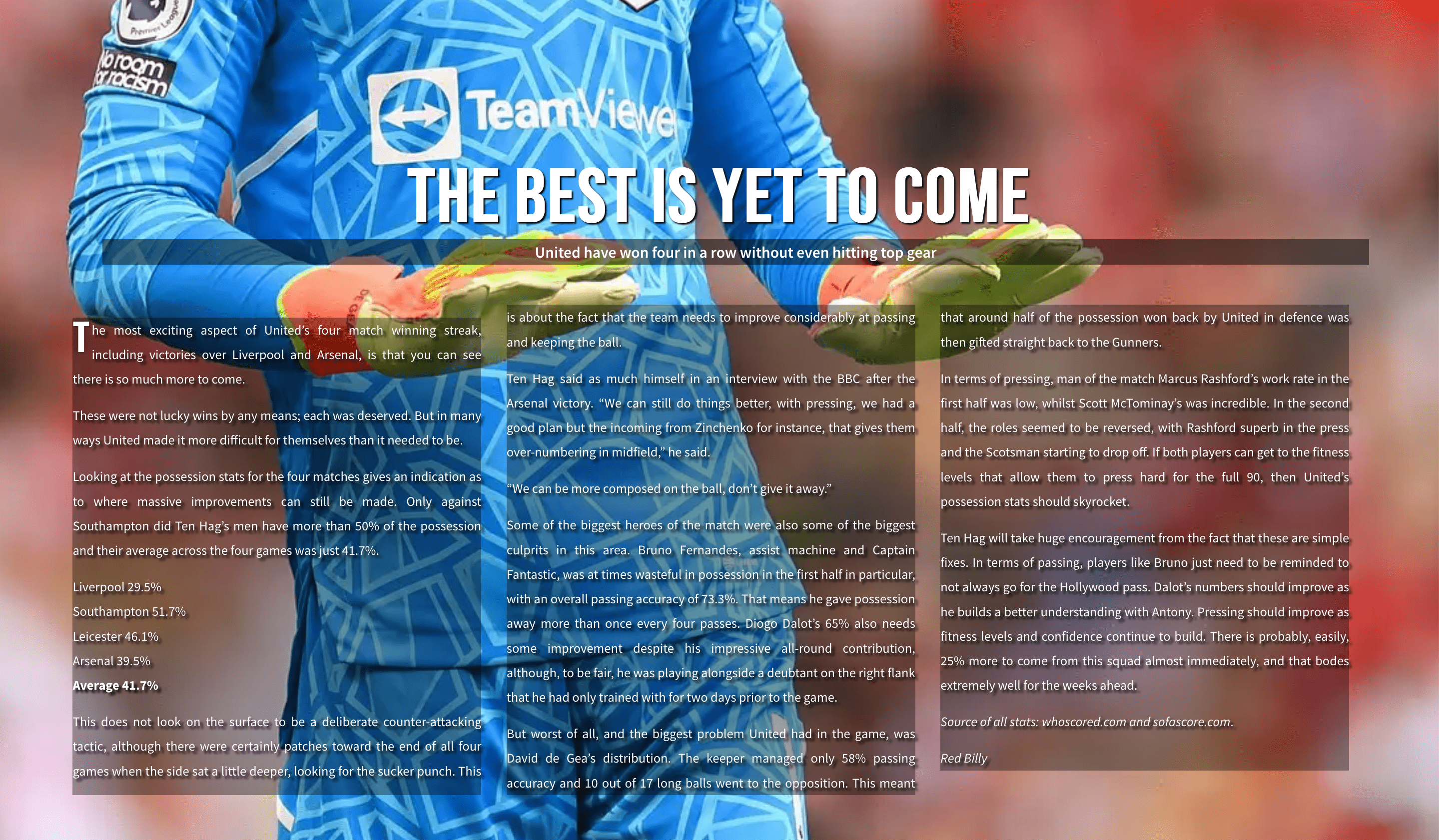 Screenshot 2022-09-05 at 14.22.01